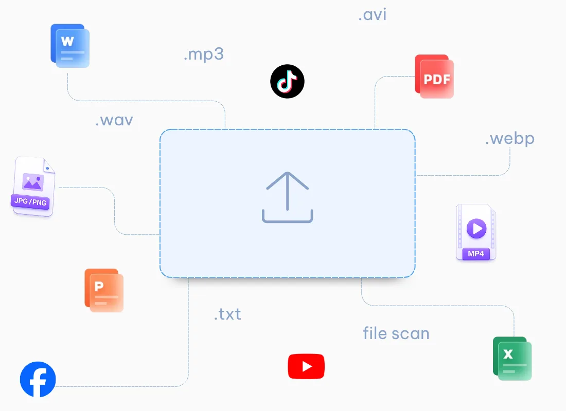 An upload box surrounded by Word, PDF, PowerPoint, Excel, image and video file icons plus YouTube, TikTok and Facebook logos